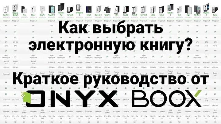 Как выбрать электронную книгу. Краткое руководство от ONYX BOOX.